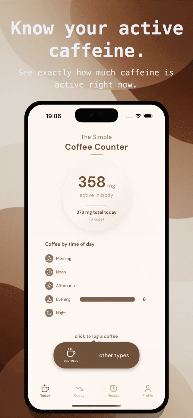Know your active caffeine