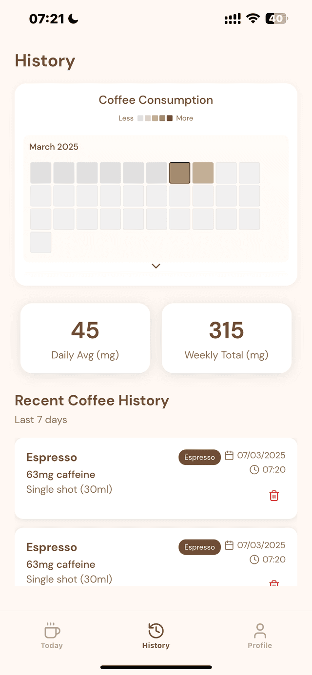 Coffee Tracker History Screen