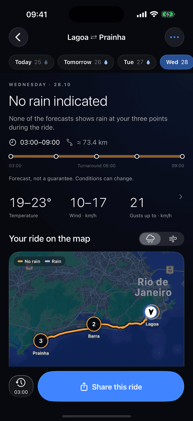 VeloBriefing screen: Rain