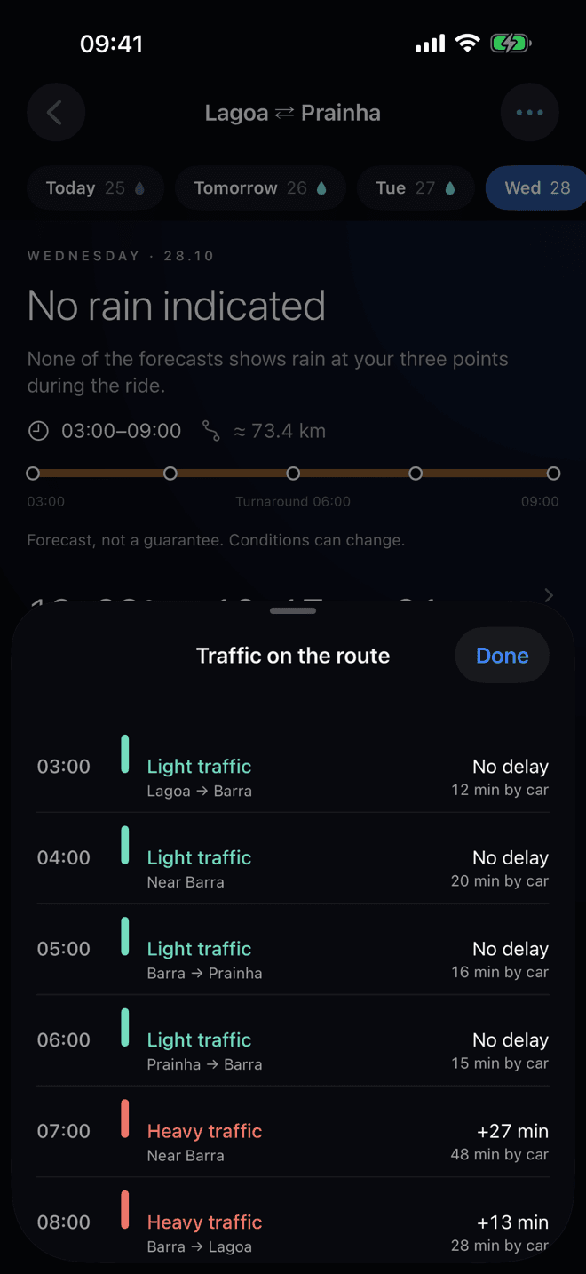 VeloBriefing screen: Traffic
