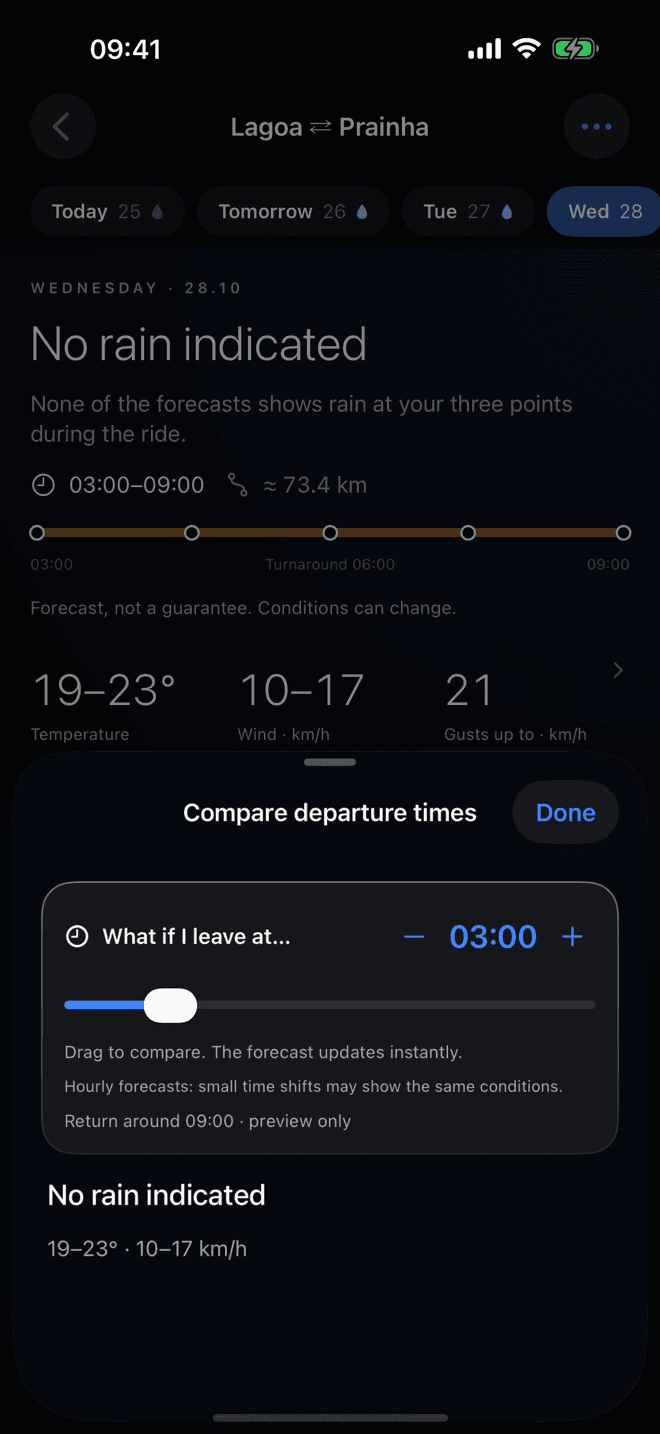 VeloBriefing screen: Planning