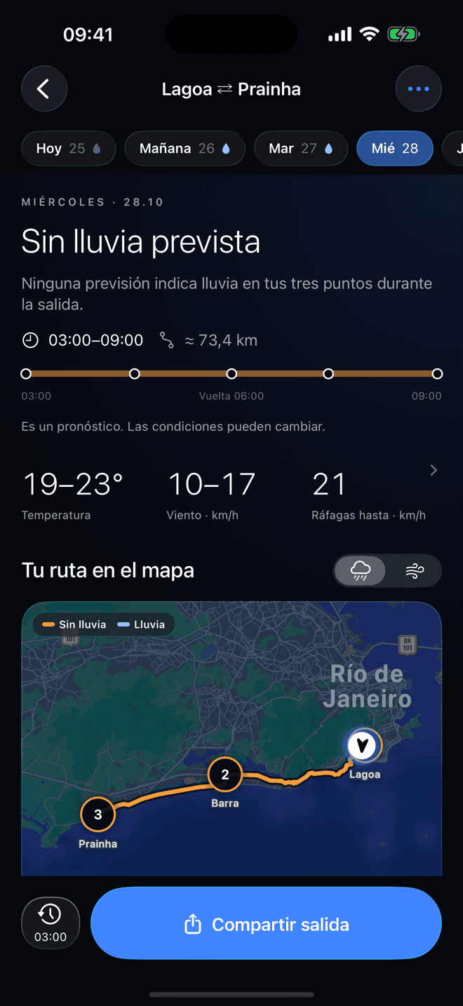 Pantalla de VeloBriefing: Lluvia