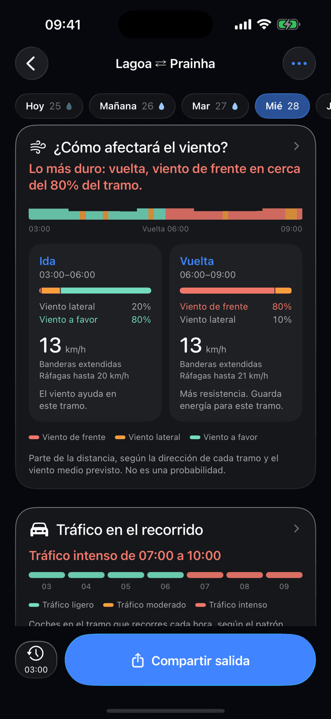 Pantalla de VeloBriefing: Viento