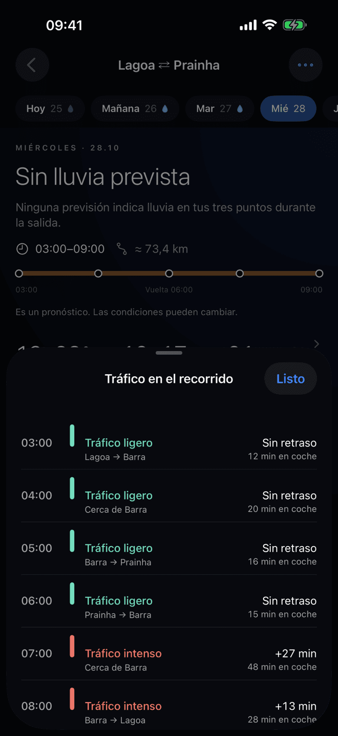 Pantalla de VeloBriefing: Tráfico