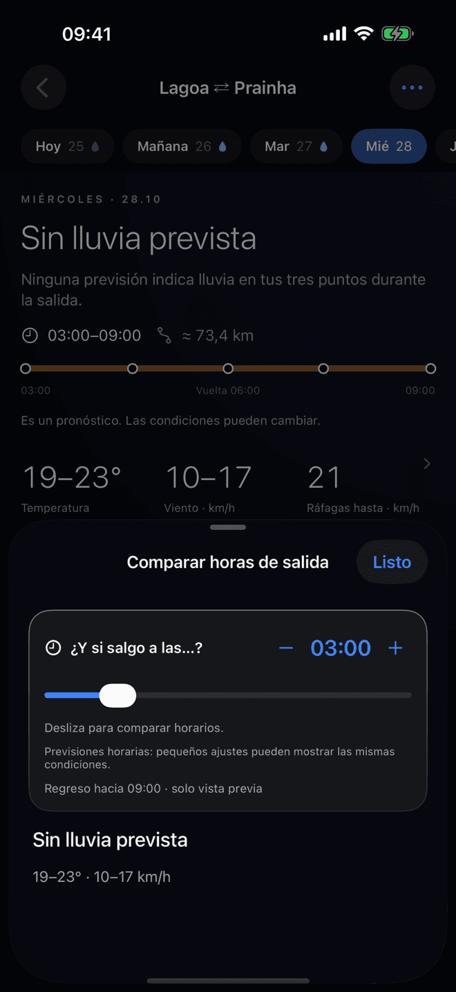 Pantalla de VeloBriefing: Planificación