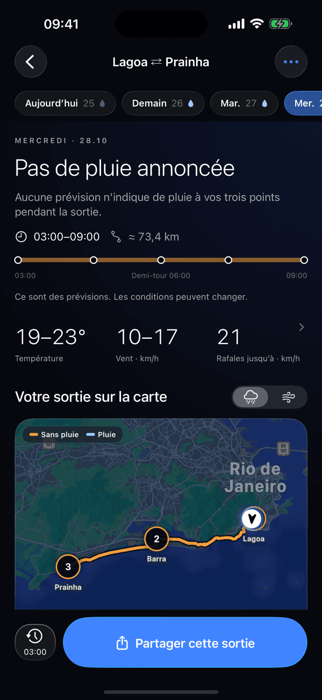 Écran de VeloBriefing: Pluie