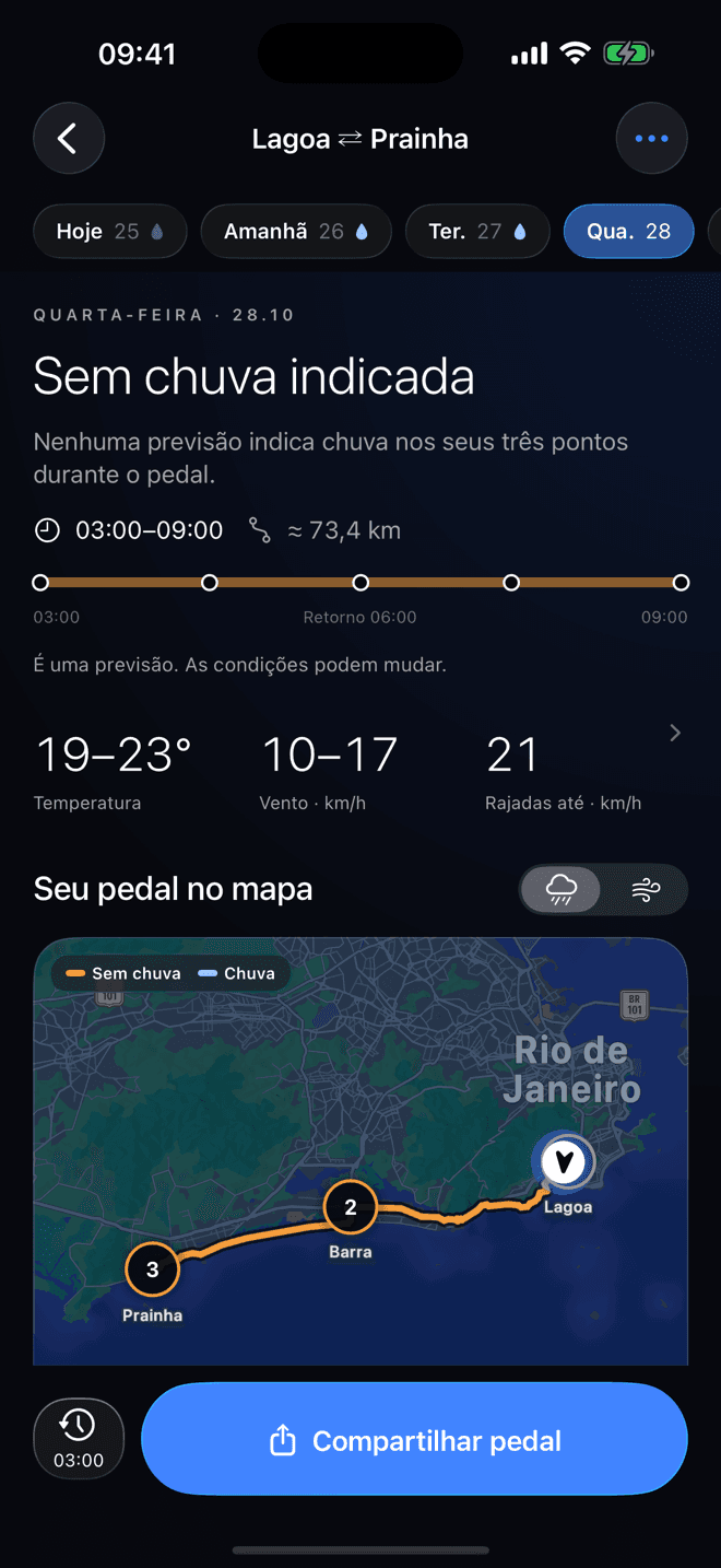 Tela do VeloBriefing: Chuva