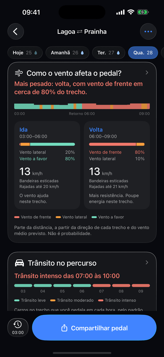 Tela do VeloBriefing: Vento