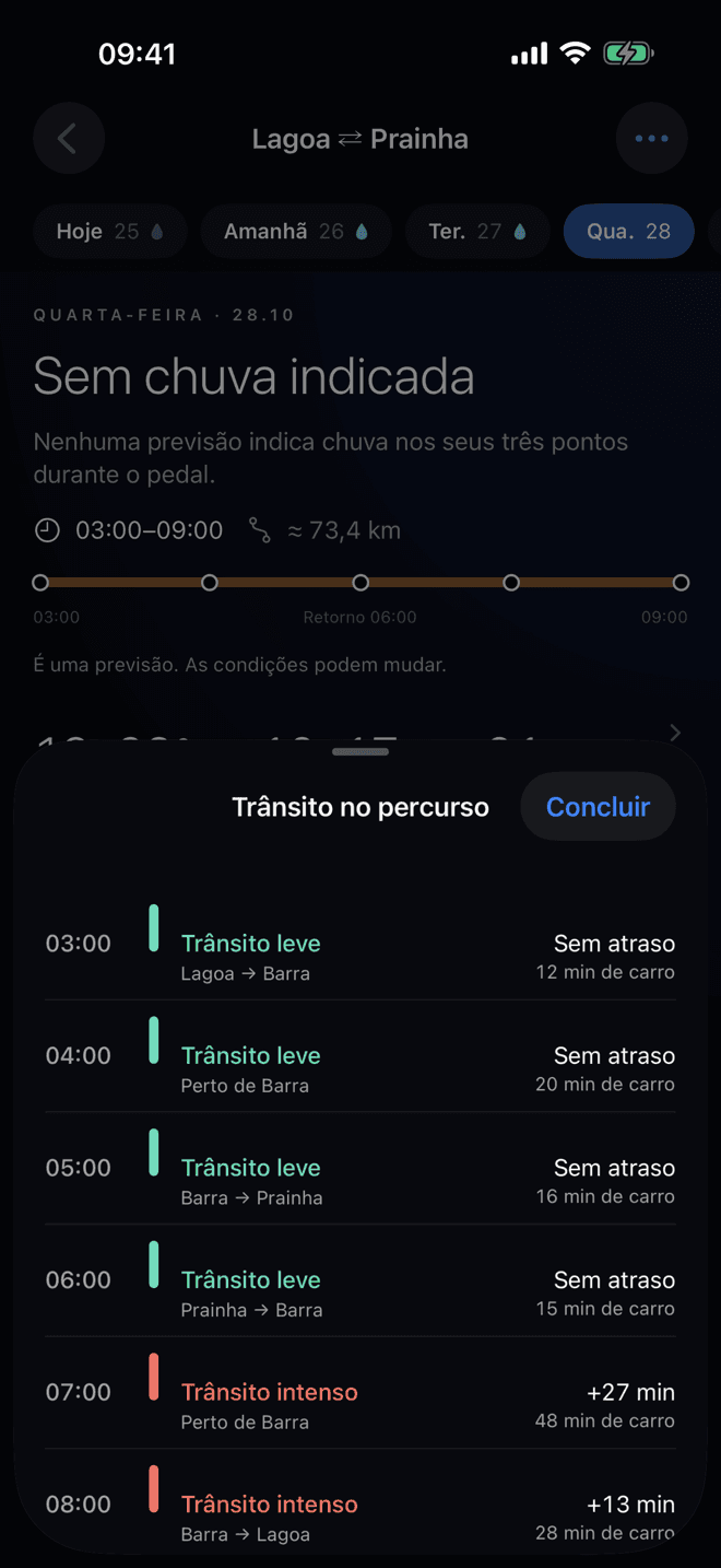 Tela do VeloBriefing: Trânsito