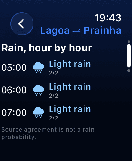 Tela do VeloBriefing no Apple Watch 2